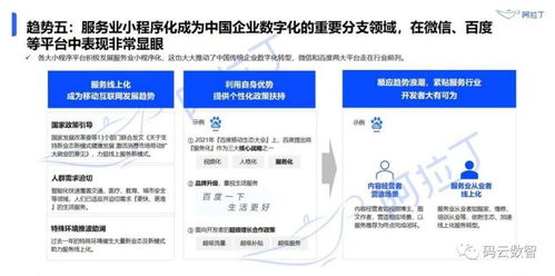 微信小程序怎么做,2021下半年小程序发展趋势