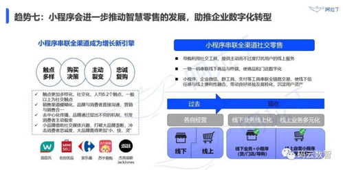 微信小程序怎么做,2021下半年小程序发展趋势